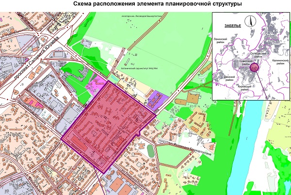 ��������� ������ ���������� � ��������� ����������, ������������ ������� ������� �������, ������ �����, ����������, �������� ������������ �  ��������� ������