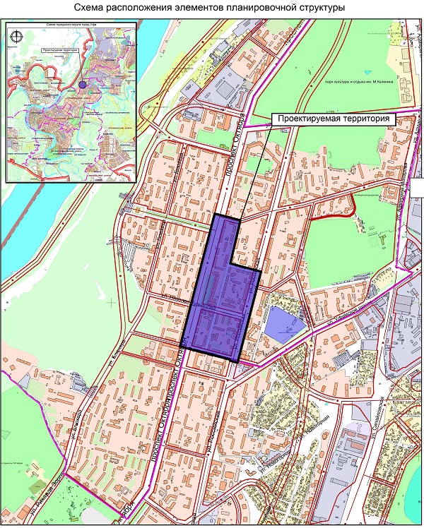 ������ ���������� � ������ ��������� ����������, ������������ ���������� �������, ������� ���� ���������, ��������, ���������, ���������� � ��������� ���������� � ����������������� ������